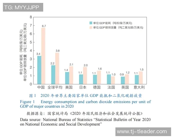 亚马尔地区的地缘政治变迁与能源战略新格局探讨
